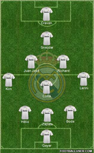 Real Madrid C.F. Formation 2011