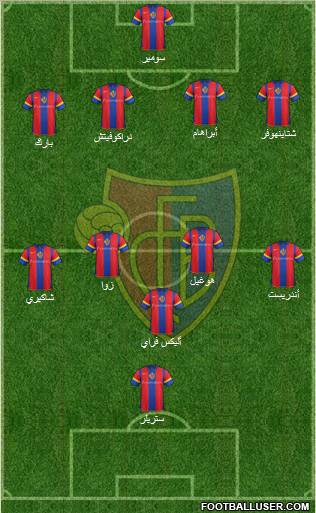 FC Basel Formation 2011