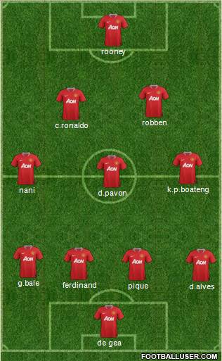 Manchester United Formation 2011