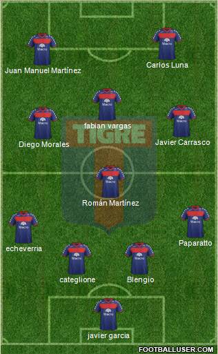 Tigre Formation 2011