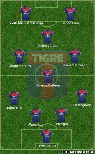 Tigre Formation 2011