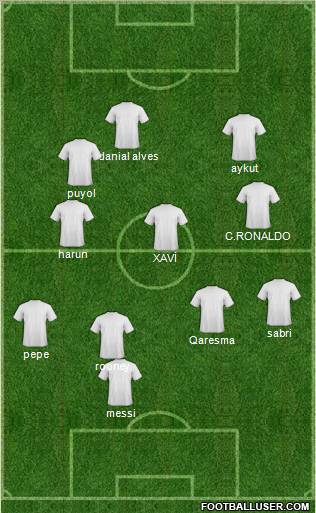 Hatta Formation 2011