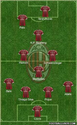 A.C. Milan Formation 2011