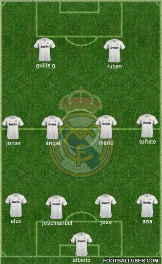 Real Madrid C.F. Formation 2011