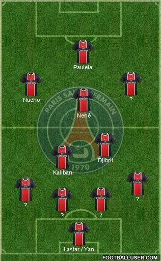 Paris Saint-Germain Formation 2011