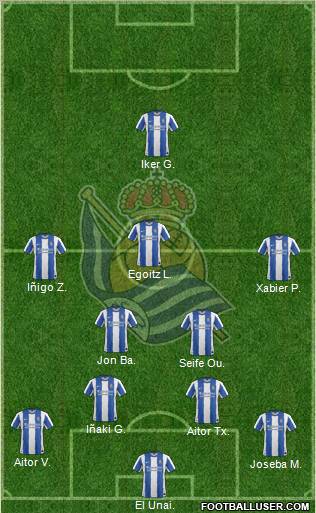 Real Sociedad S.A.D. Formation 2011