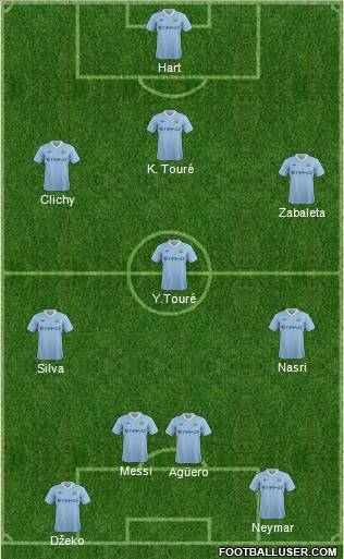 Manchester City Formation 2011