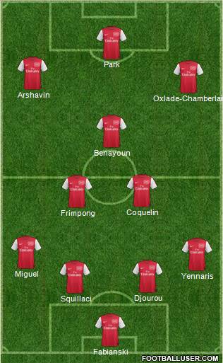 Arsenal Formation 2011