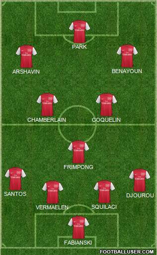 Arsenal Formation 2011