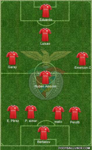 Sport Lisboa e Benfica - SAD Formation 2011