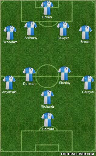 Bristol Rovers Formation 2011