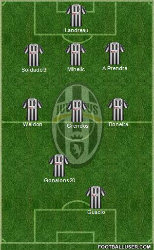 Juventus Formation 2011