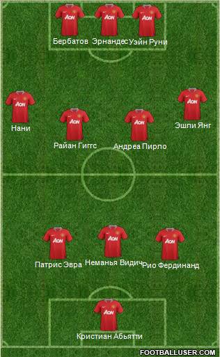 Manchester United Formation 2011