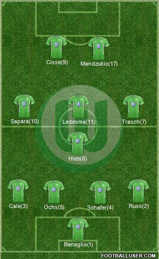 VfL Wolfsburg Formation 2011