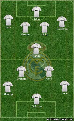 Real Madrid C.F. Formation 2011