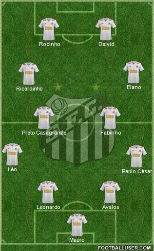 Santos FC Formation 2011