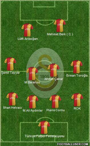 Galatasaray SK Formation 2011