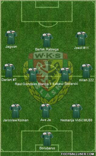 WKS Slask Wroclaw Formation 2011