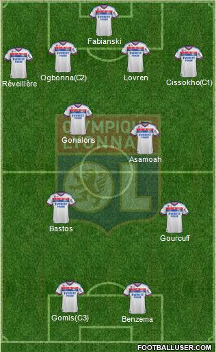 Olympique Lyonnais Formation 2011