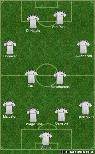 Los Angeles Galaxy Formation 2011