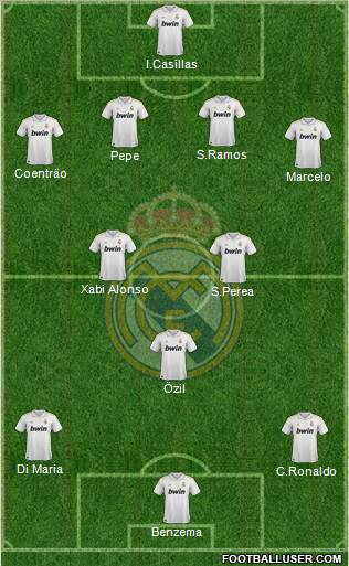 Real Madrid C.F. Formation 2011