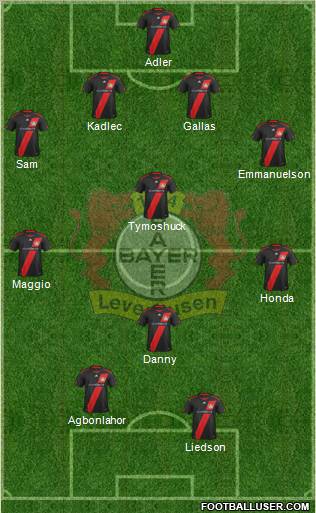 Bayer 04 Leverkusen Formation 2011