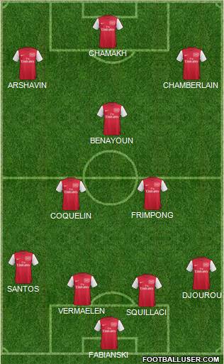 Arsenal Formation 2011