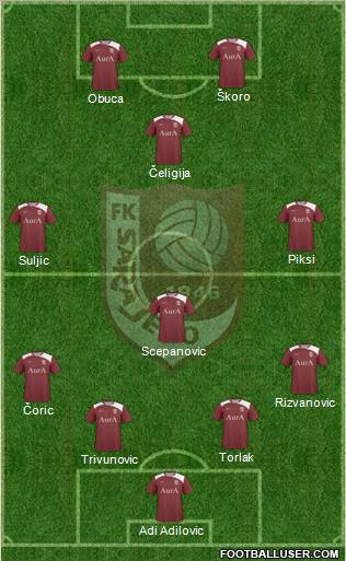 FK Sarajevo Formation 2011