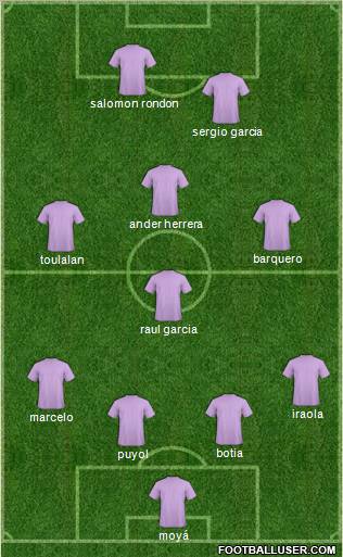 Football Manager Team Formation 2011