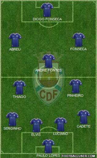 Clube Desportivo Feirense Formation 2011