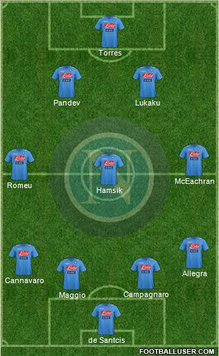 Napoli Formation 2011