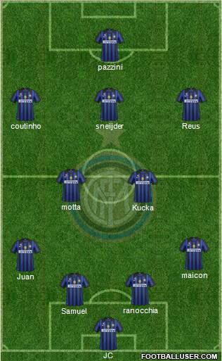 F.C. Internazionale Formation 2011