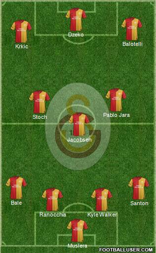 Galatasaray SK Formation 2011