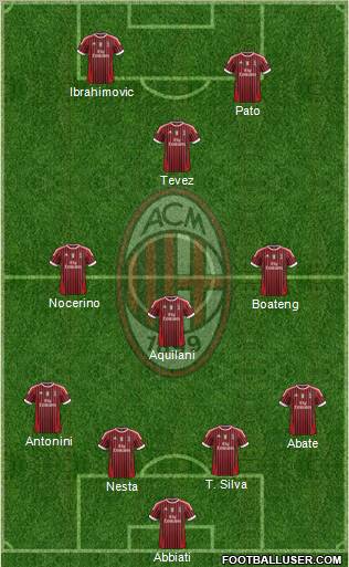 A.C. Milan Formation 2011