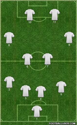 Championship Manager Team Formation 2011