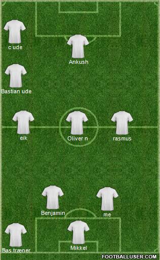 Dream Team Formation 2011