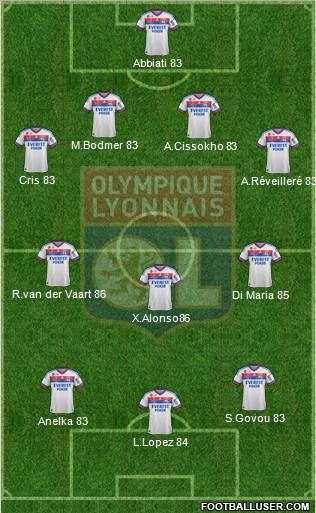 Olympique Lyonnais Formation 2011