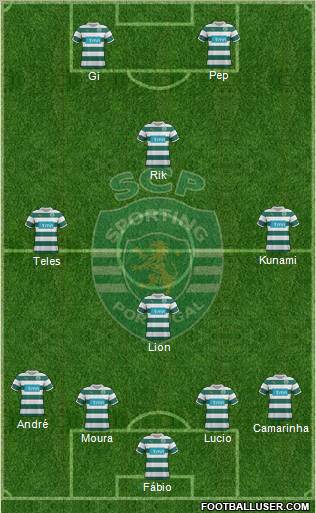 Sporting Clube de Portugal - SAD Formation 2011