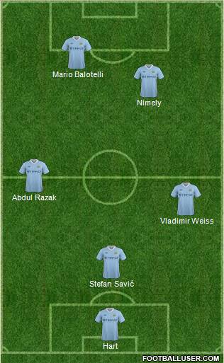 Manchester City Formation 2011