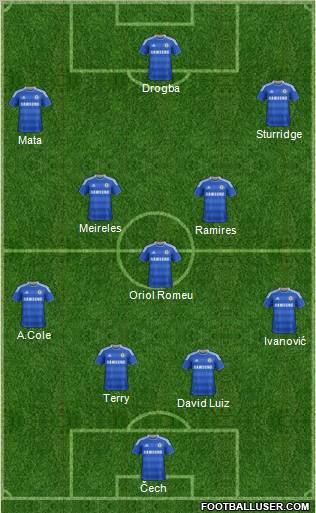 Chelsea Formation 2011