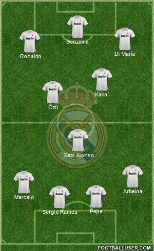 Real Madrid C.F. Formation 2011