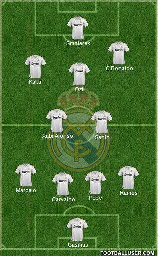 Real Madrid C.F. Formation 2011