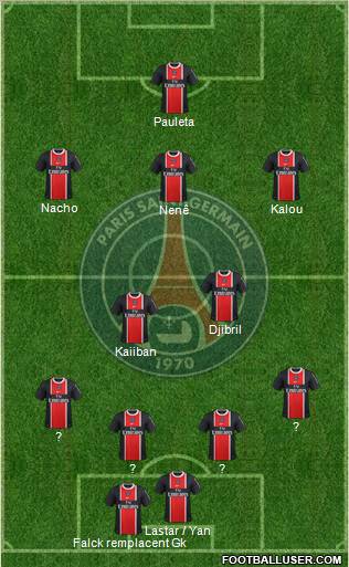 Paris Saint-Germain Formation 2011