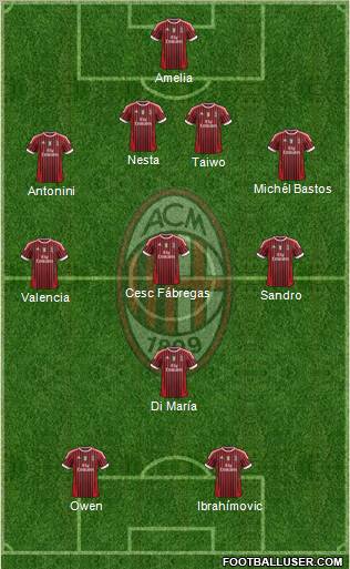 A.C. Milan Formation 2011