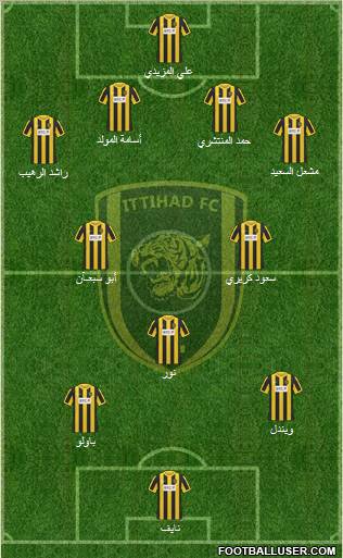 Al-Ittihad (KSA) Formation 2011