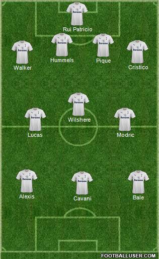 Tottenham Hotspur Formation 2011