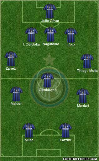 F.C. Internazionale Formation 2011