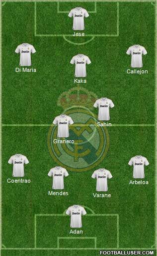 Real Madrid C.F. Formation 2011