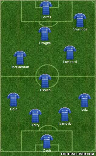 Chelsea Formation 2011