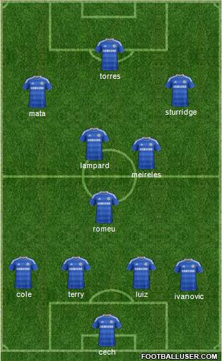 Chelsea Formation 2011